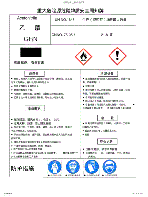 2022年重大危险源危险物质安全周知牌 .pdf