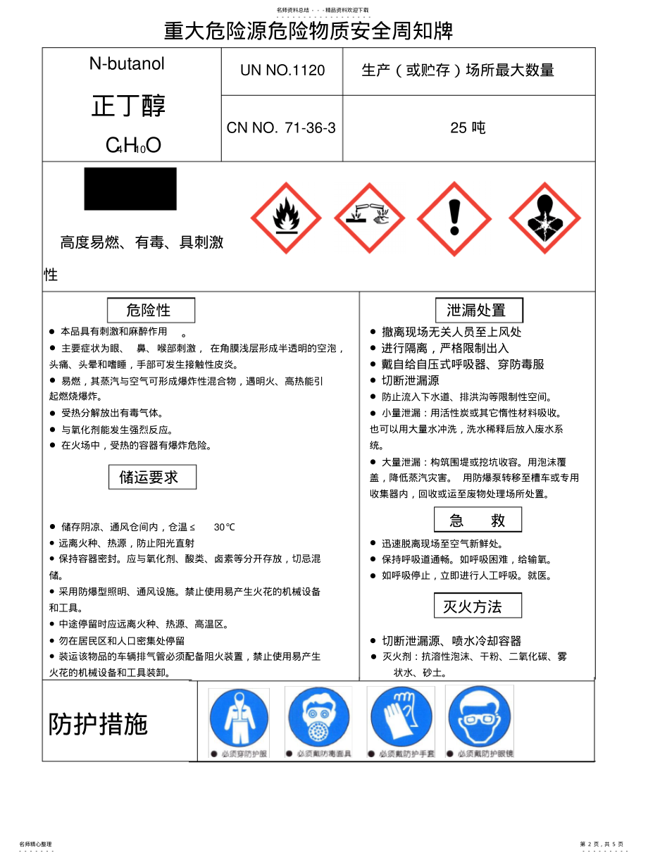 2022年重大危险源危险物质安全周知牌 .pdf_第2页