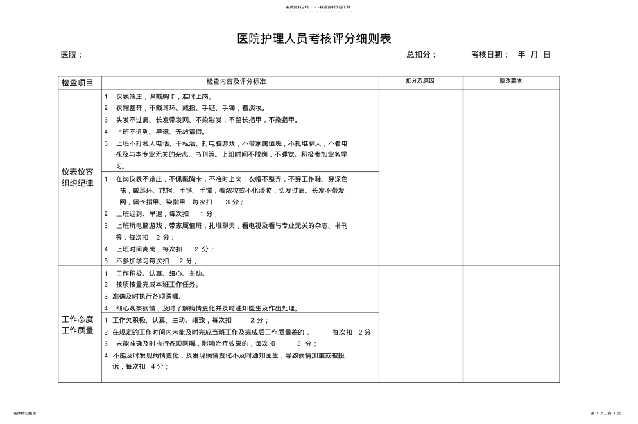 2022年门诊部护理人员考核评分细则表修改版 .pdf_第1页