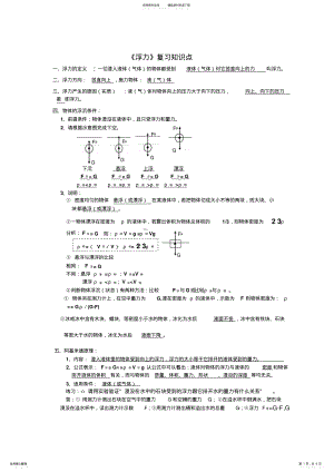 2022年初三物理《浮力》复习知识点 .pdf