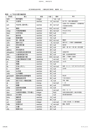 2022年软件项目开发图书管理系统图书表 .pdf