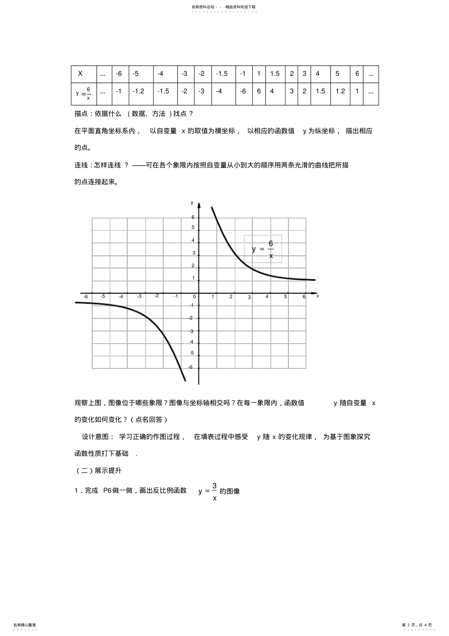 2022年反比例函数图像与性质 .pdf_第2页