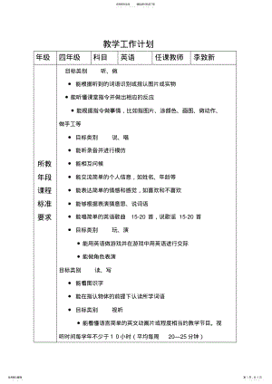 2022年四年级英语教学工作计划 .pdf