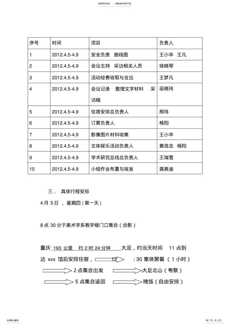 2022年四川美术学院美术学专业一年级艺术考察工作手册 .pdf_第2页