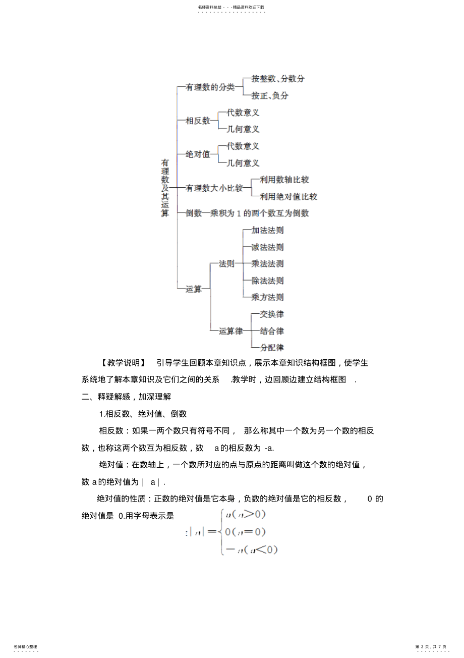 2022年北师大版数学七年级上册有理数知识点复习 .pdf_第2页