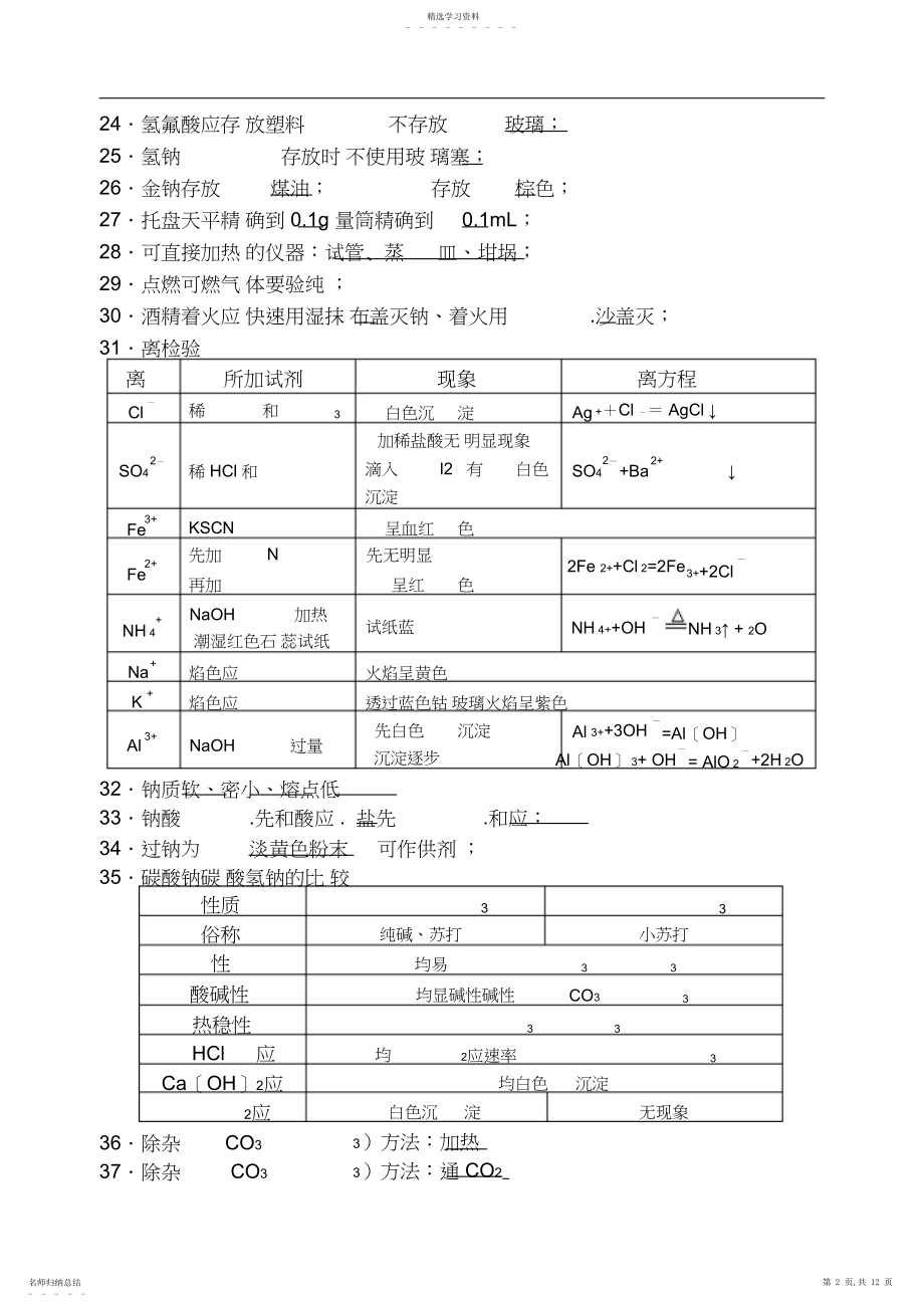 2022年化学学业水平测试精选常考必背知识点3.docx_第2页