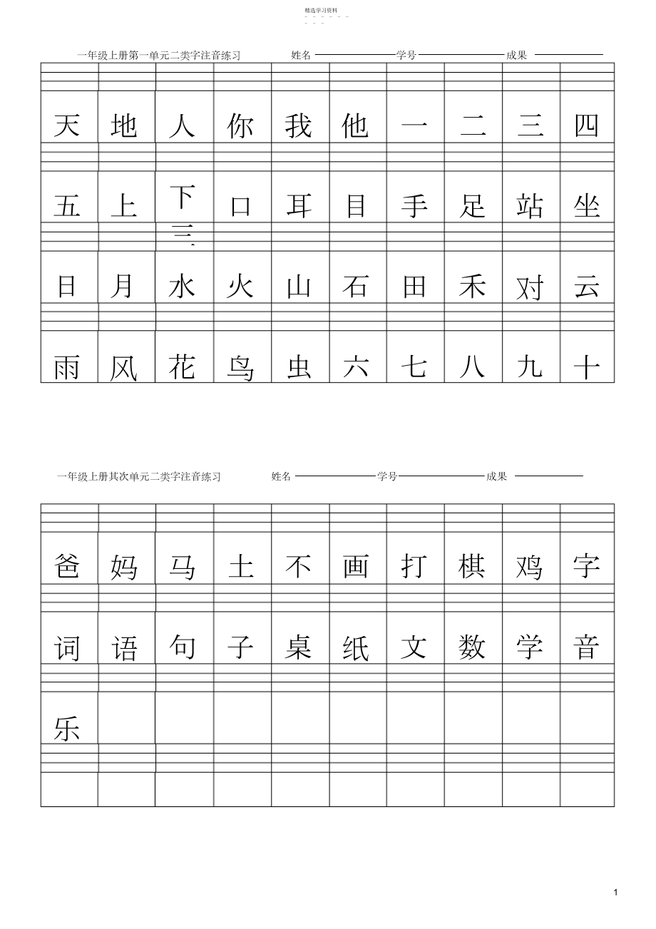 2022年部编版一年级上册二类字生字注音.docx_第1页