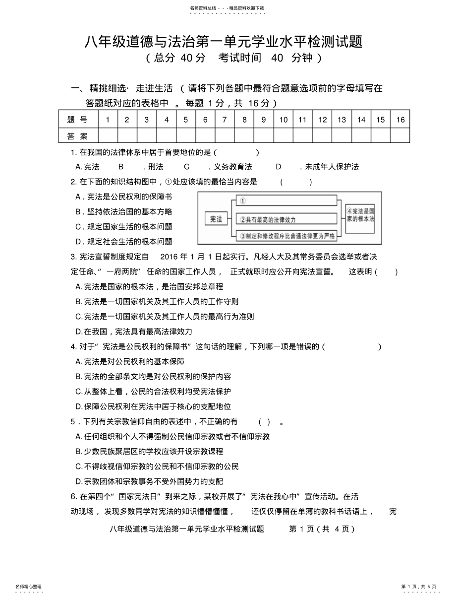 2022年八年级下册《道德与法治》单元试题及参考答案 .pdf_第1页