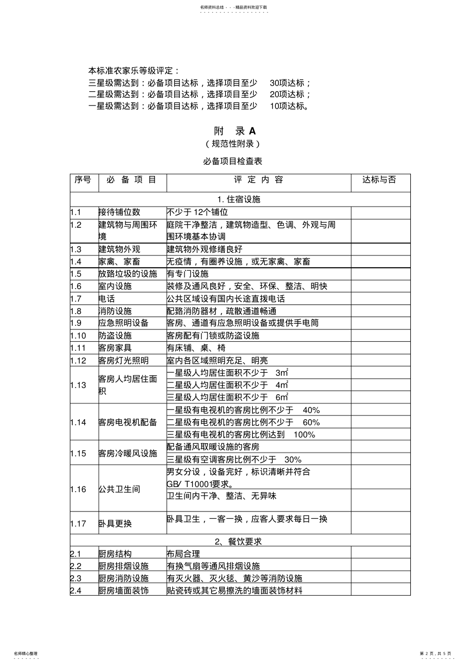 2022年农家乐标准 .pdf_第2页