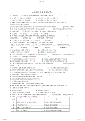 2022年部编人教版九年级历史上期末测试卷及答案.docx