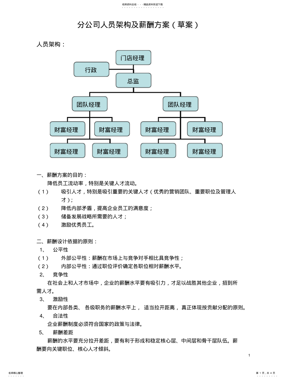 2022年分公司人员架构及薪酬方案 .pdf_第1页