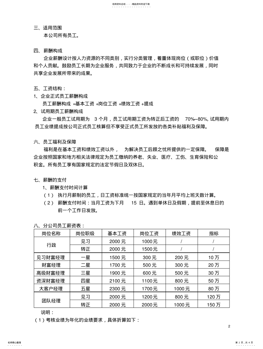 2022年分公司人员架构及薪酬方案 .pdf_第2页