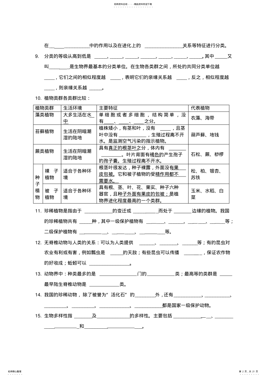 2022年八年级生物会考复习资料 .pdf_第2页