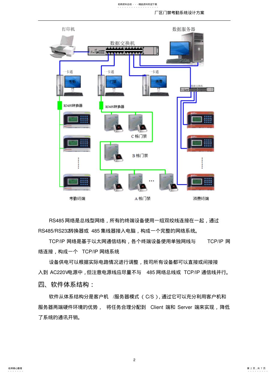 2022年门禁考勤系统设计方案 .pdf_第2页