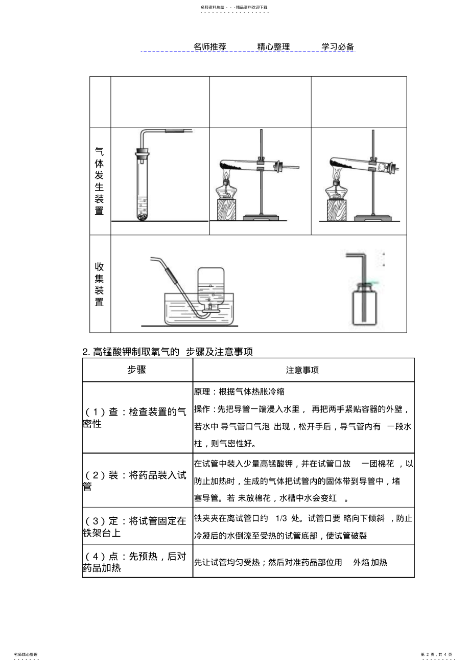 2022年制取氧气知识点 .pdf_第2页