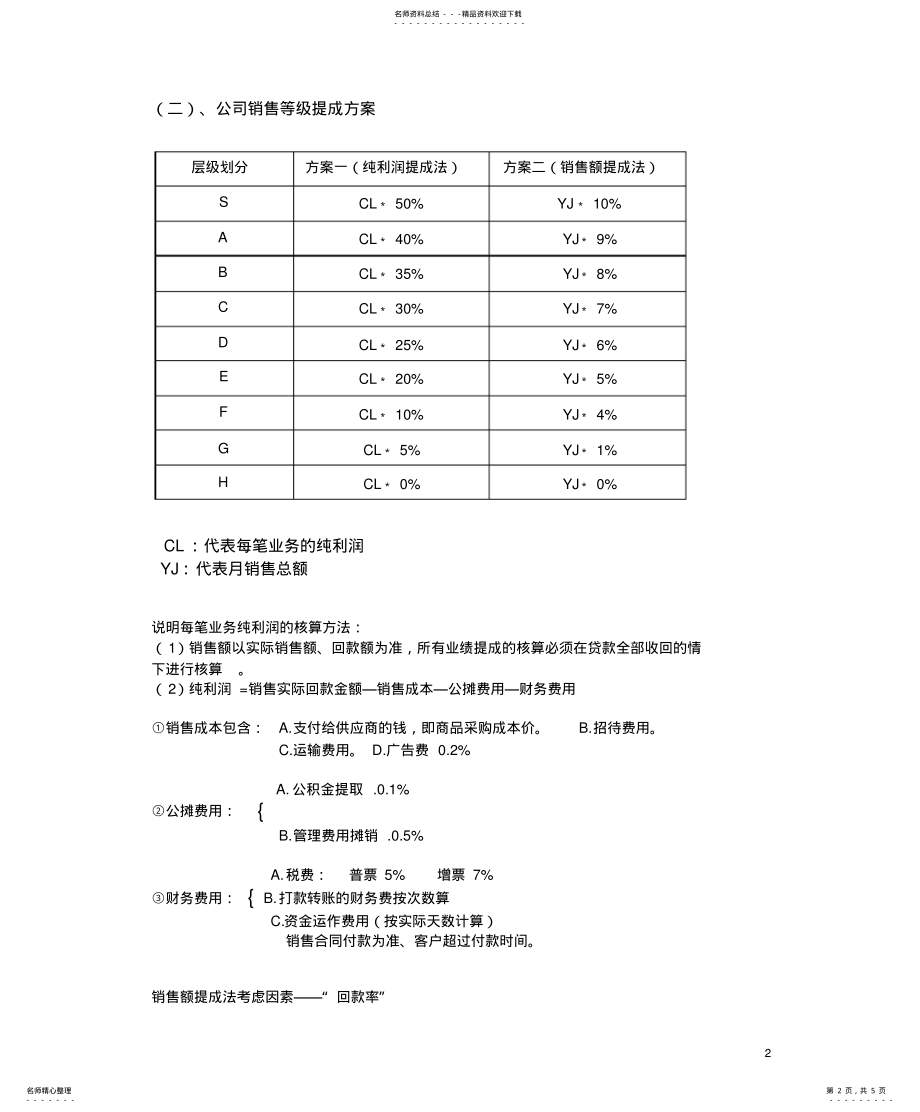 2022年销售体系 .pdf_第2页