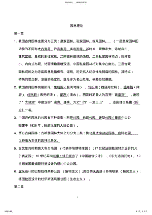 2022年重庆市园林工程师中高级考试复习题园林理论 .pdf