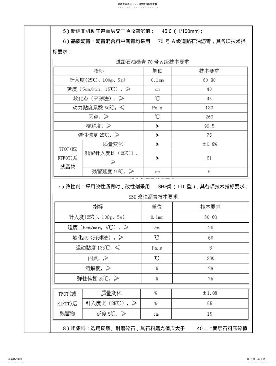 2022年道路工程—沥青混凝土面层质量技术交底 .pdf_第2页