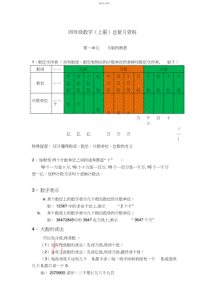 2022年四年级上学期数学期末复习资料.docx