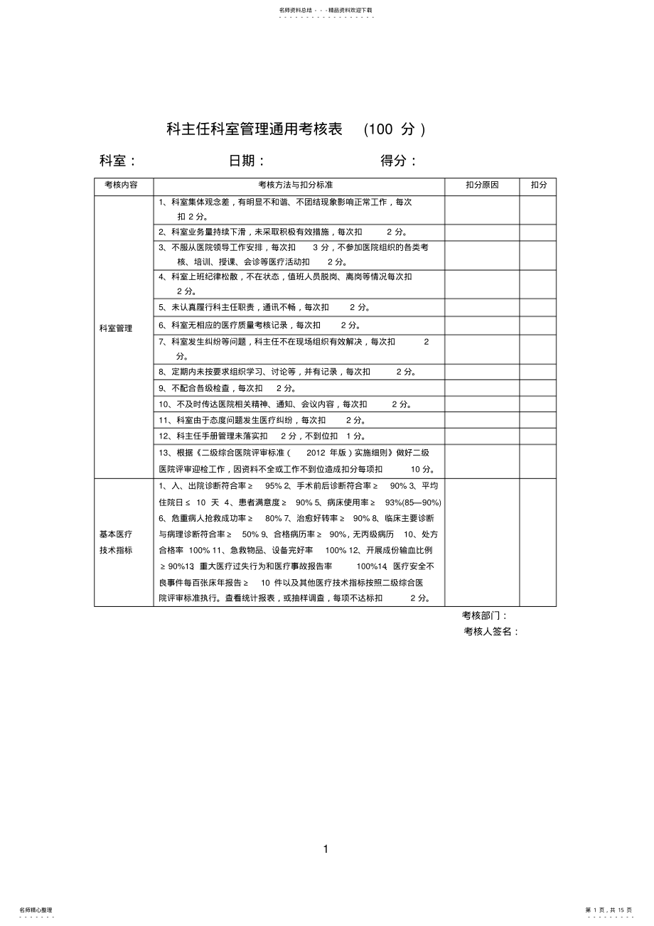 2022年医院各科室医疗安全质量考核细则及评分表 .pdf_第1页