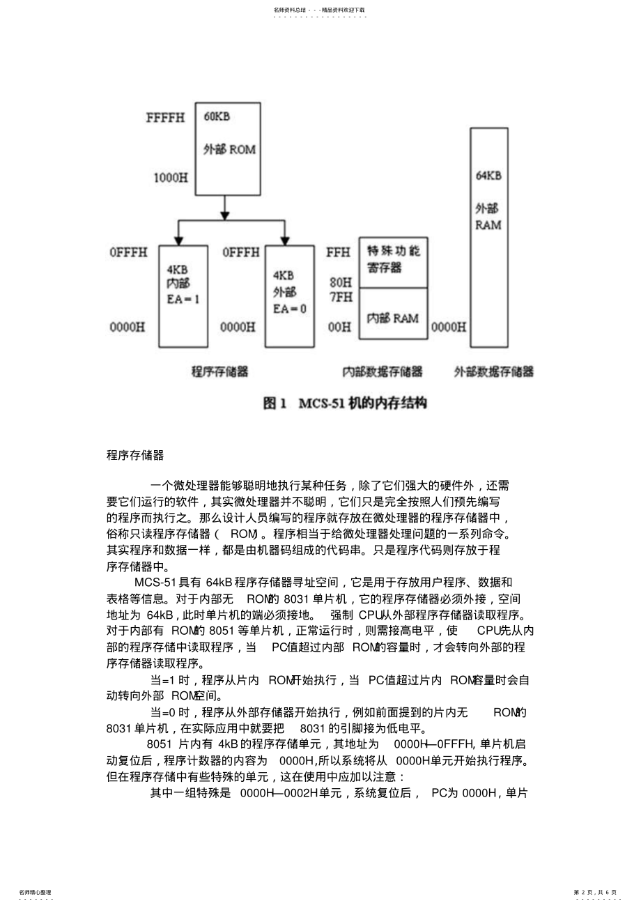 2022年单片机存储器内部结构 .pdf_第2页