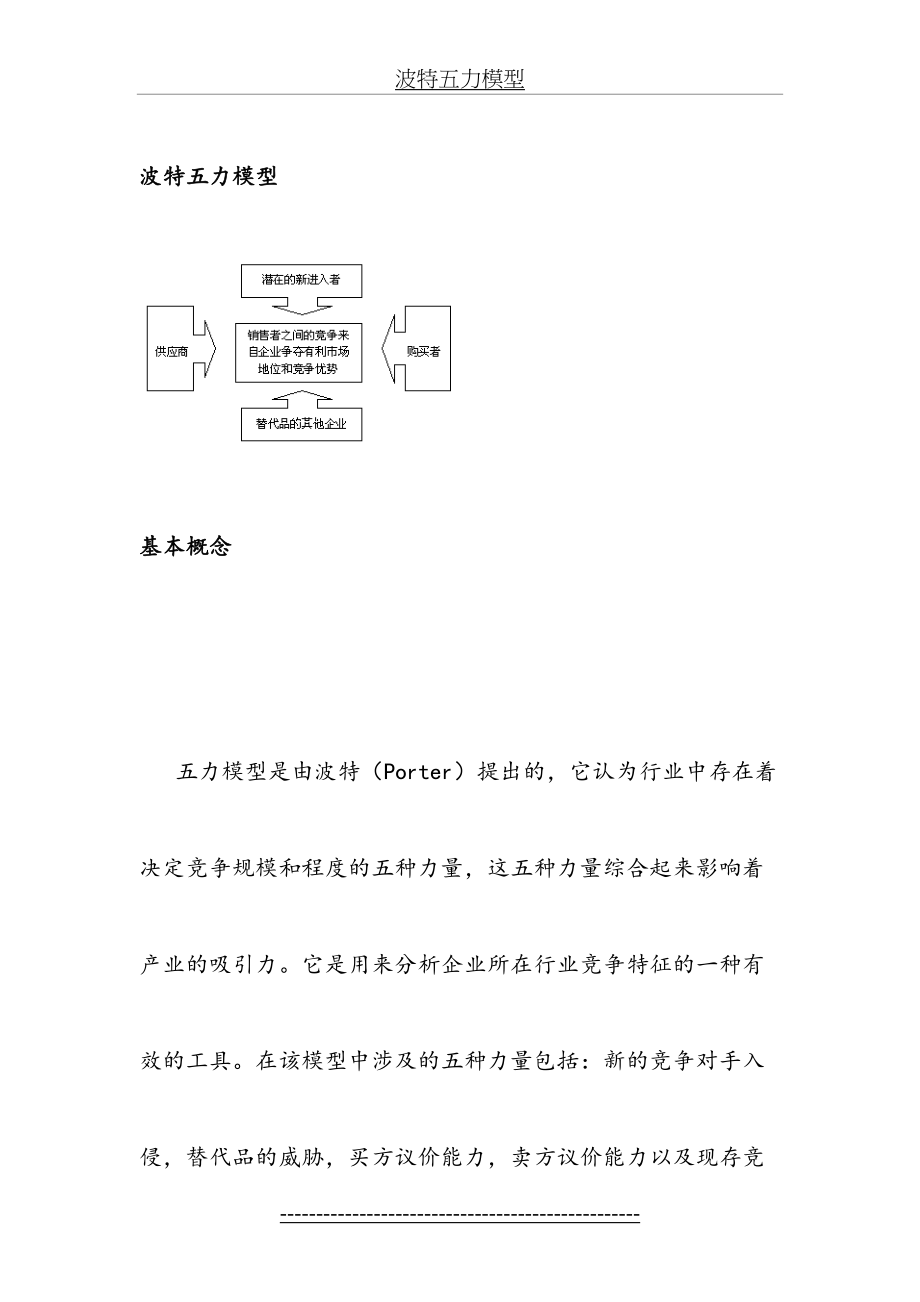 波特五力模型.doc_第2页