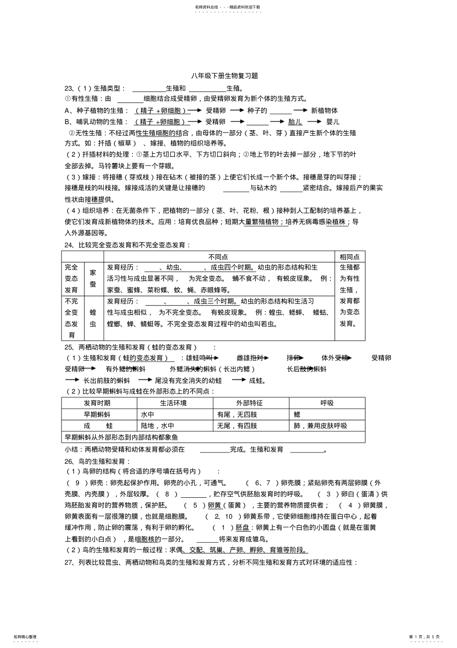 2022年八年级下册生物复习题 .pdf_第1页