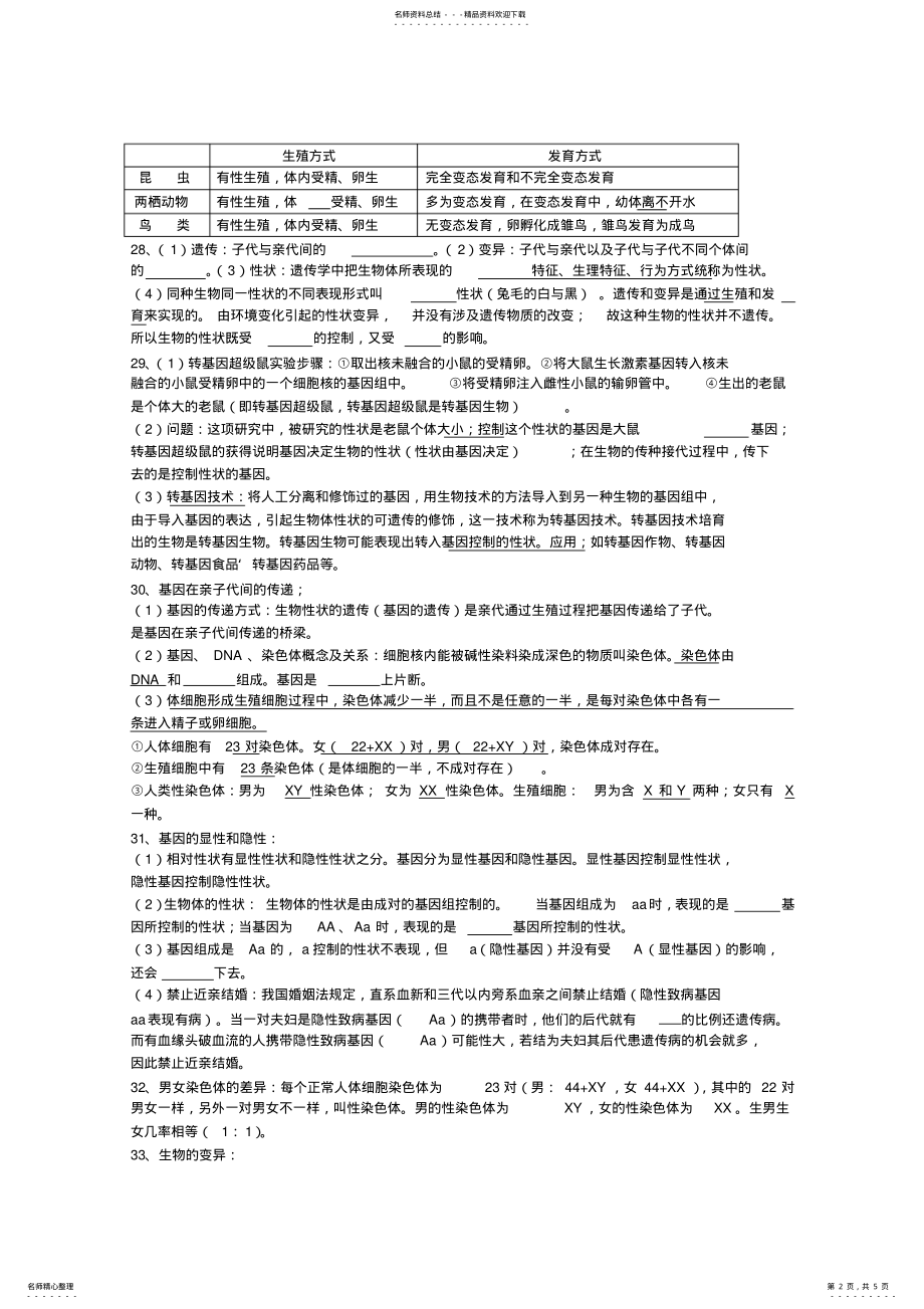 2022年八年级下册生物复习题 .pdf_第2页