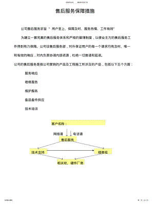 2022年售后服务保障措施借鉴 .pdf