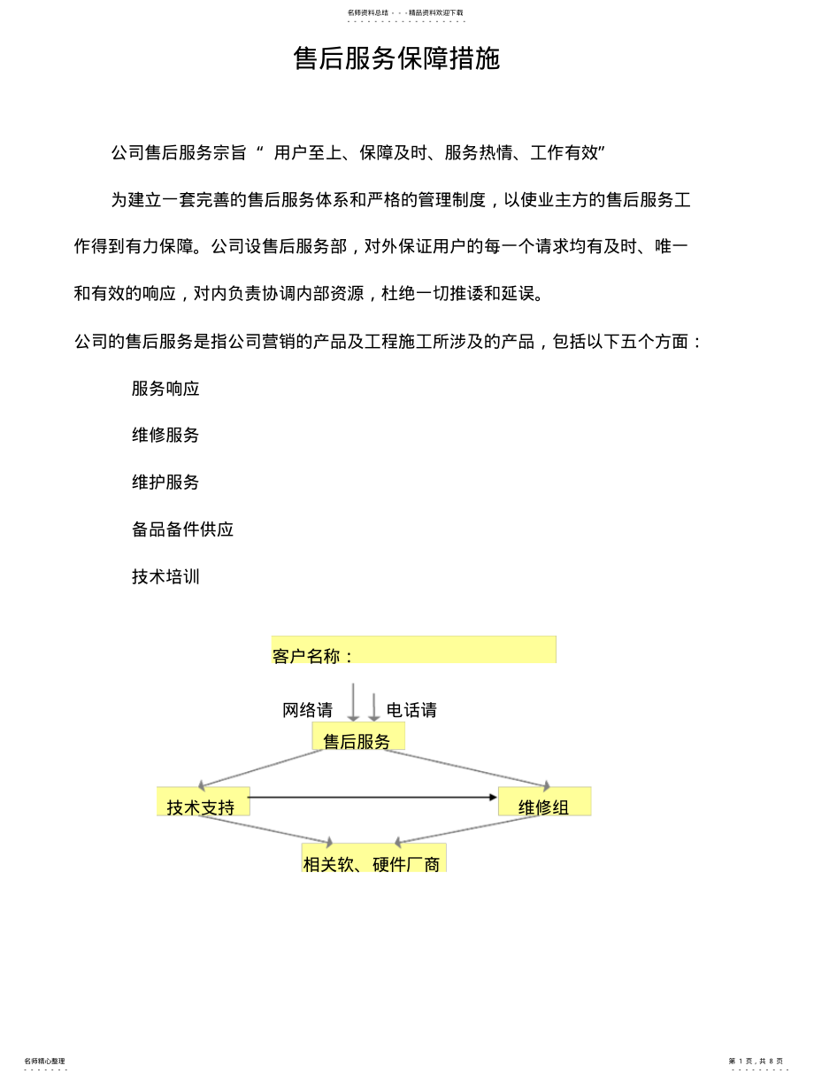 2022年售后服务保障措施借鉴 .pdf_第1页