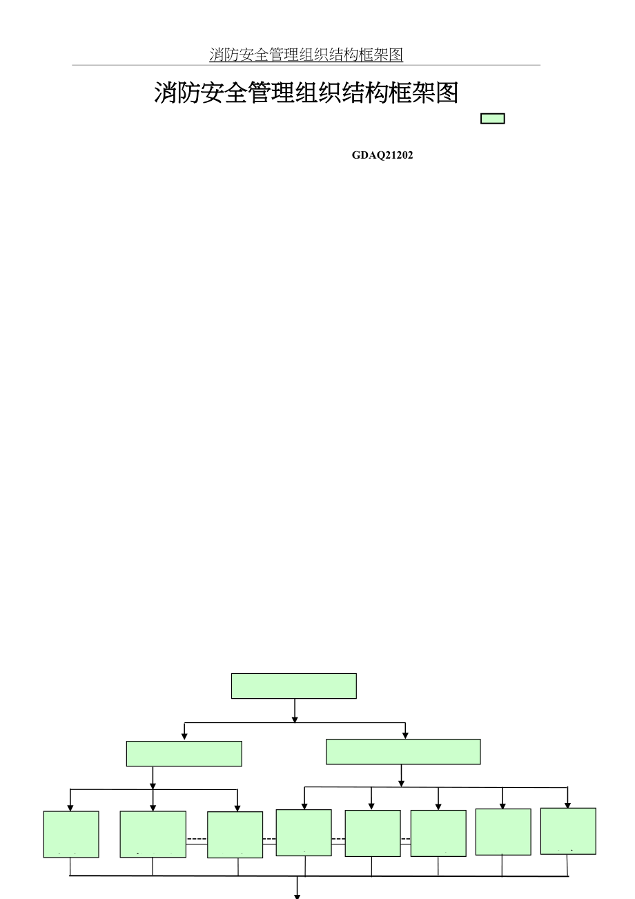 消防安全管理组织结构框架图(1).doc_第2页