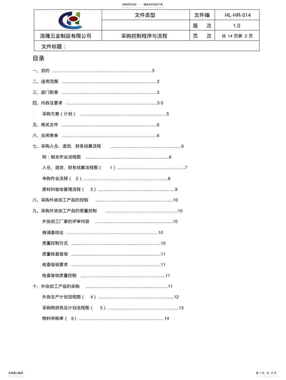 2022年采购控制程序与流程 .pdf_第2页