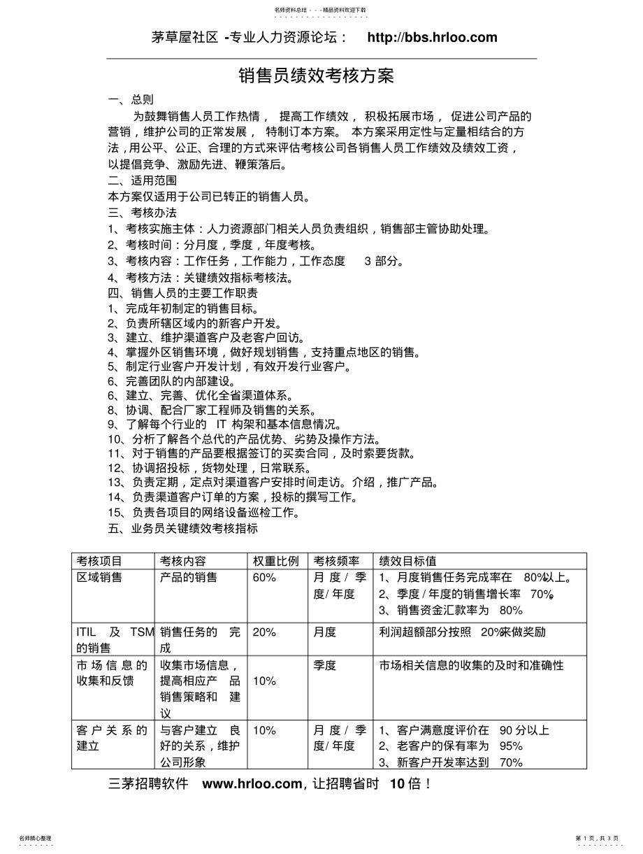 2022年销售员绩效考核方案 .pdf_第1页