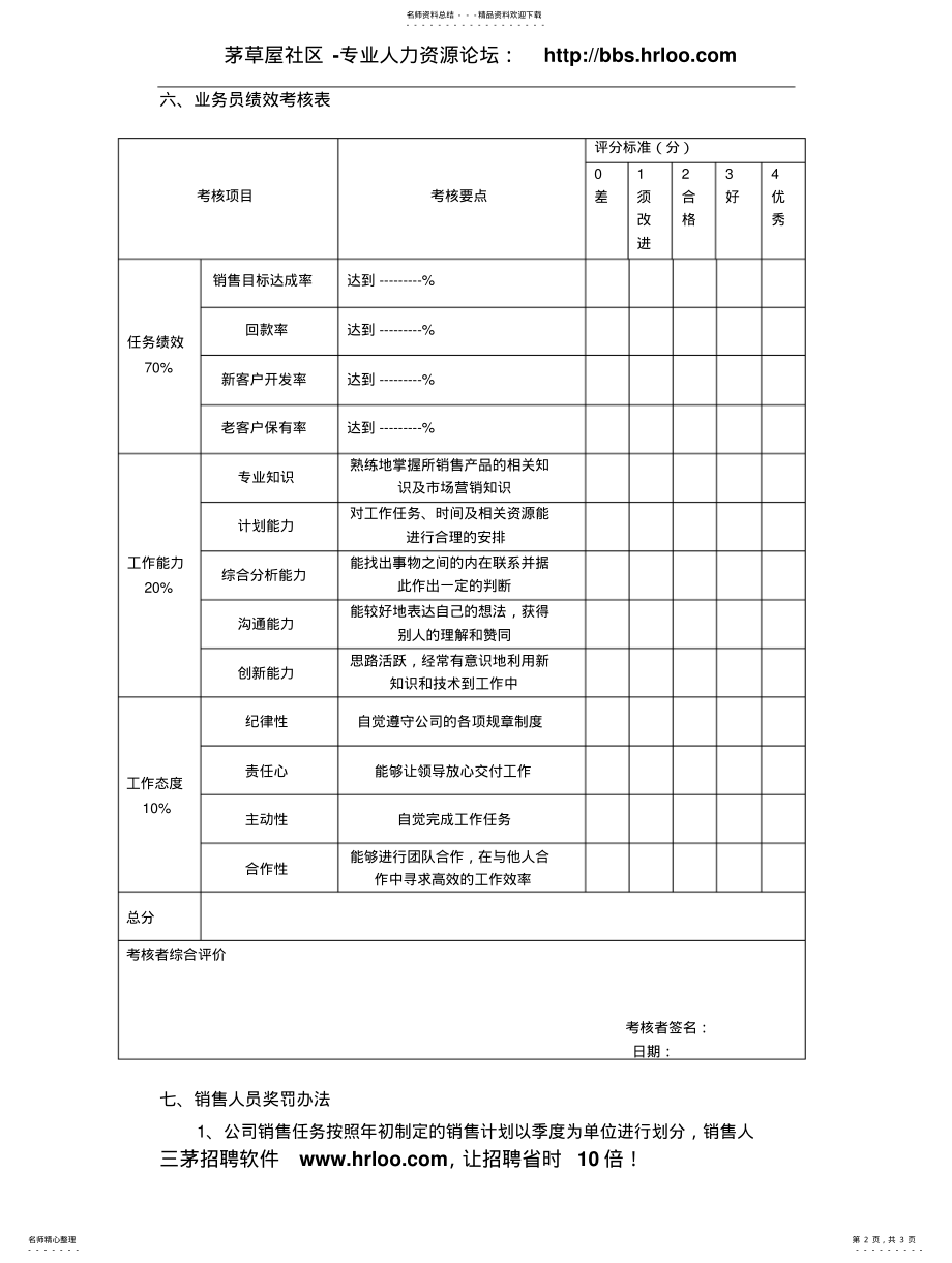 2022年销售员绩效考核方案 .pdf_第2页