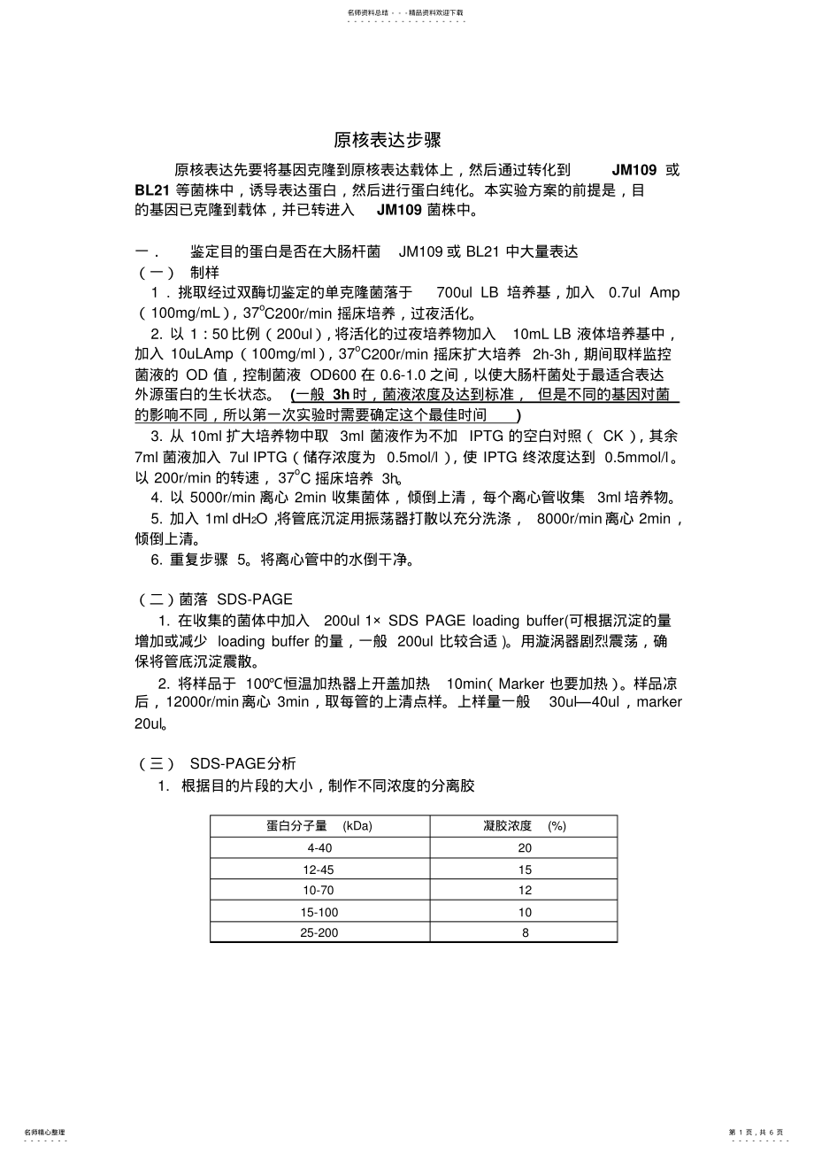 2022年原核表达步骤总结实用 .pdf_第1页