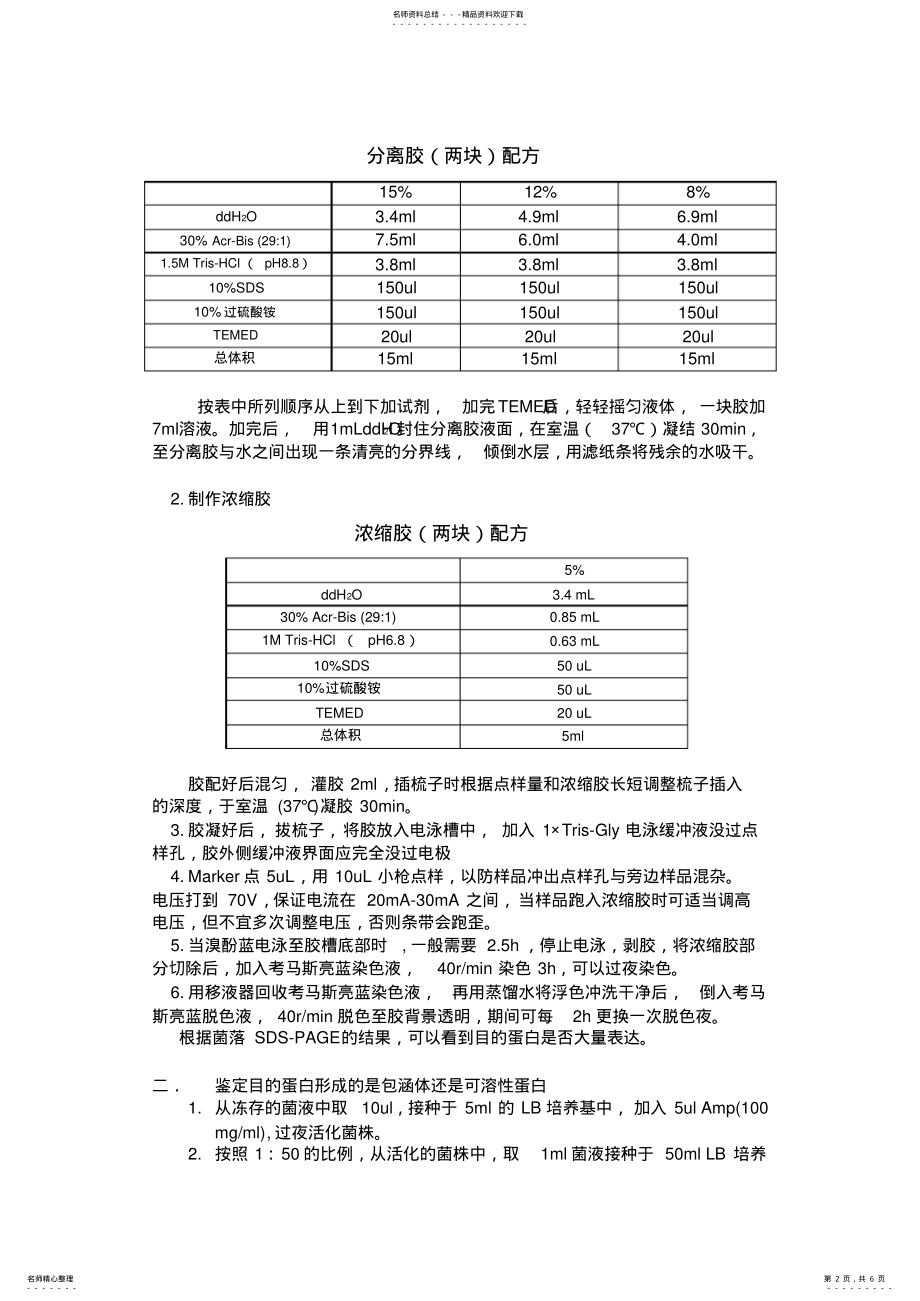 2022年原核表达步骤总结实用 .pdf_第2页