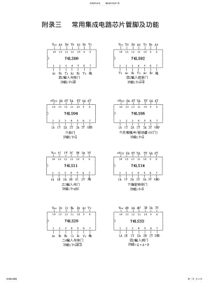 2022年附录三__常用集成电路芯片管脚及功能[] .pdf