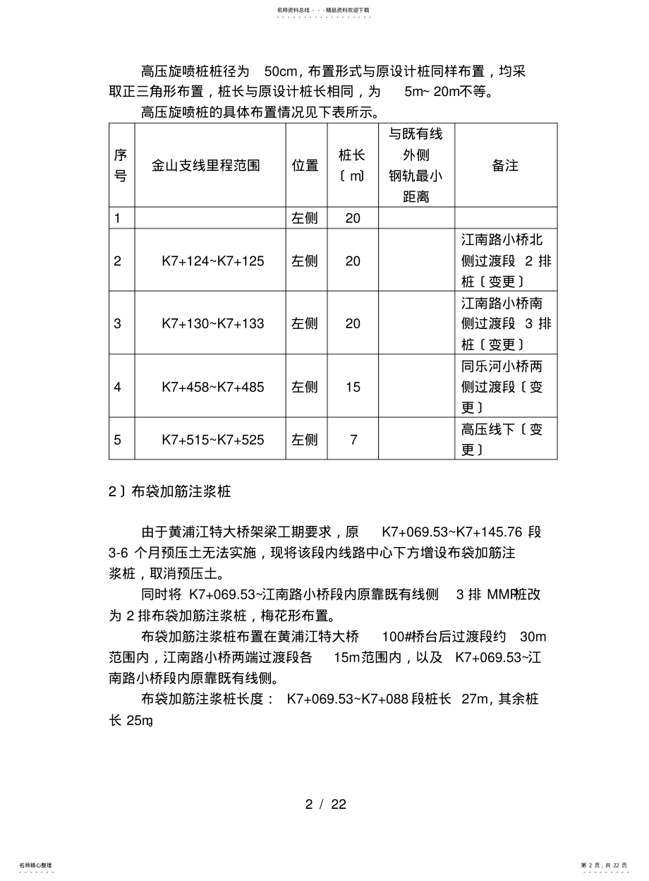 2022年铁路路基改建工程路基施工小结 .pdf_第2页