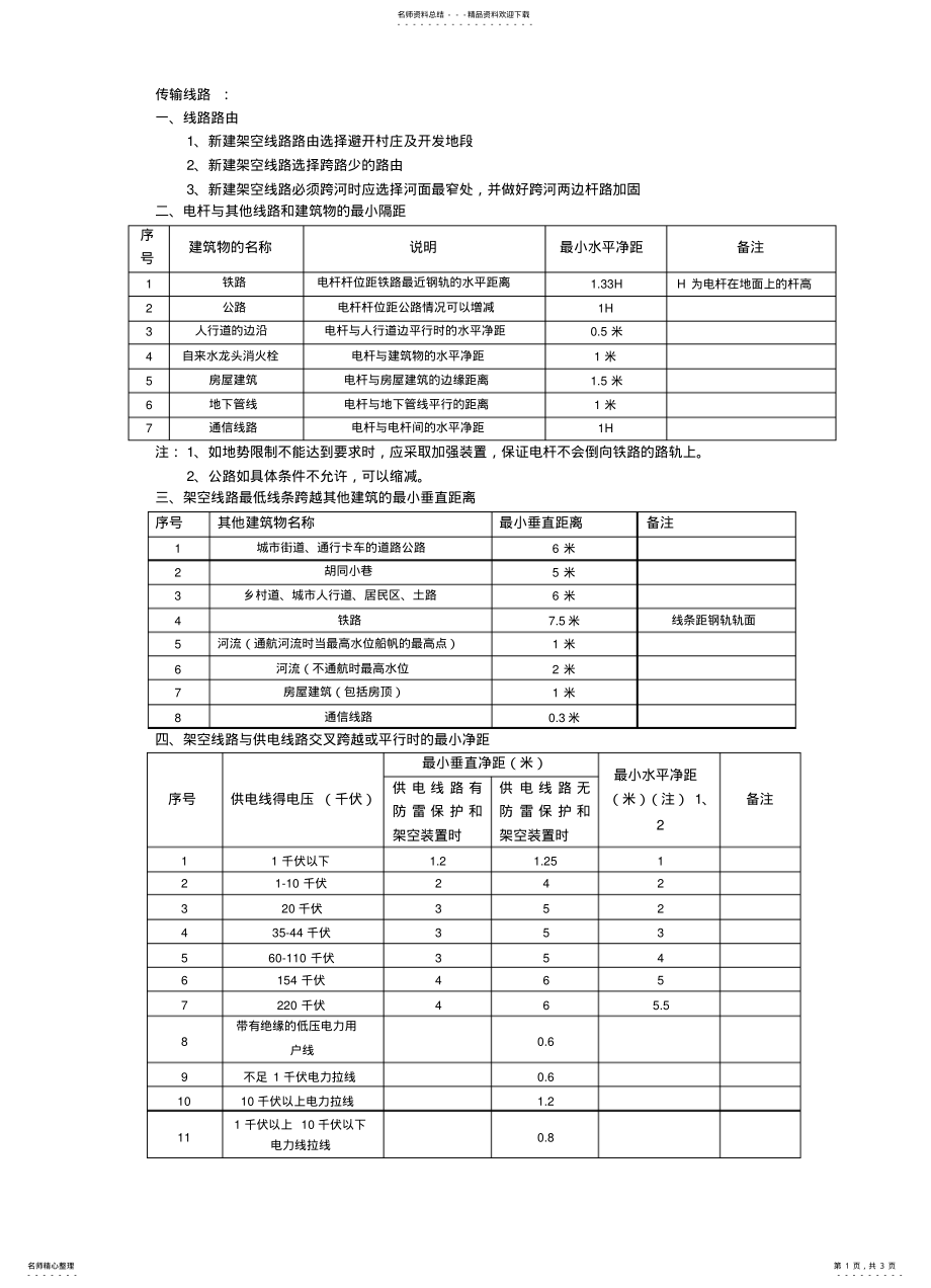 2022年通信工程传输施工规范要求 .pdf_第1页