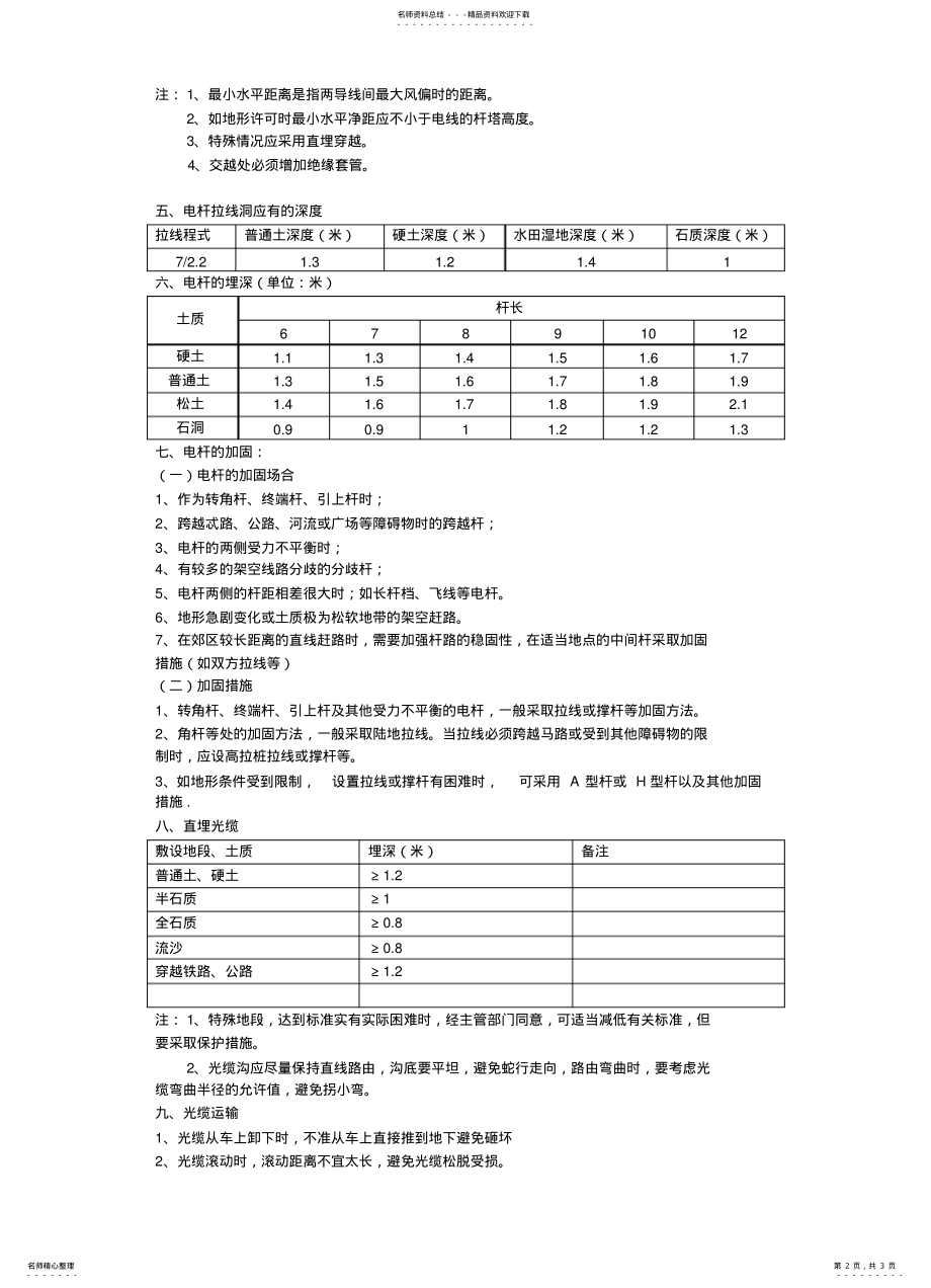 2022年通信工程传输施工规范要求 .pdf_第2页