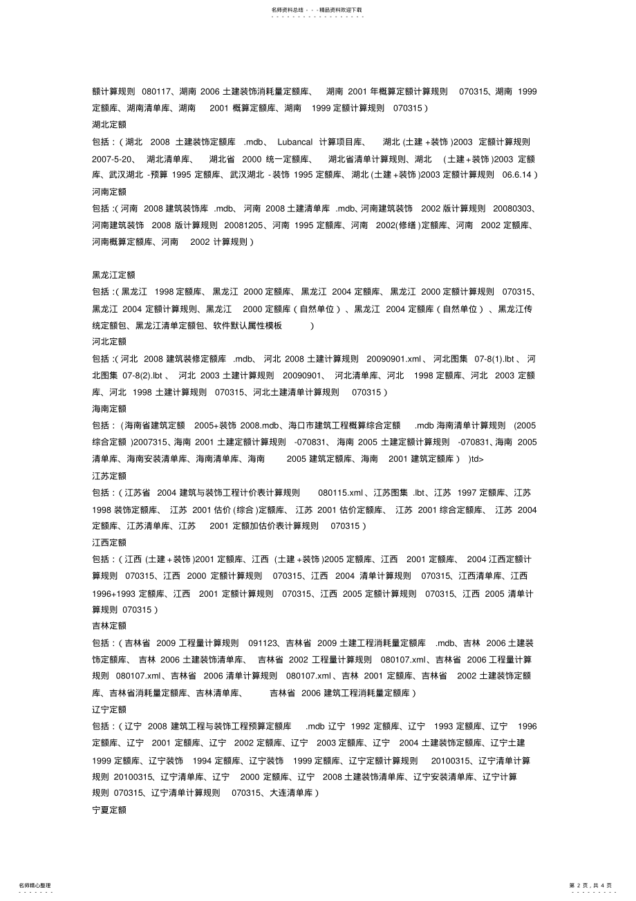 2022年各省定额大全目录 .pdf_第2页