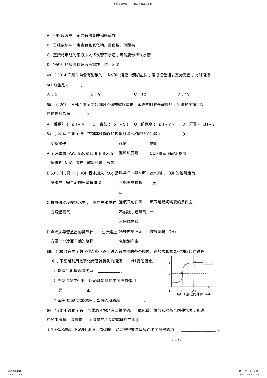 2022年初中化学中考题酸碱实验探究题精选 .pdf_第2页