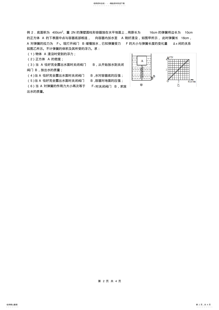 2022年压强浮力 .pdf_第2页