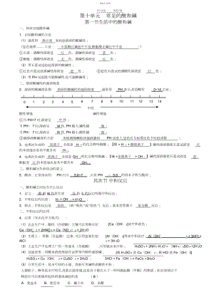 2022年酸碱盐的知识点汇总.docx