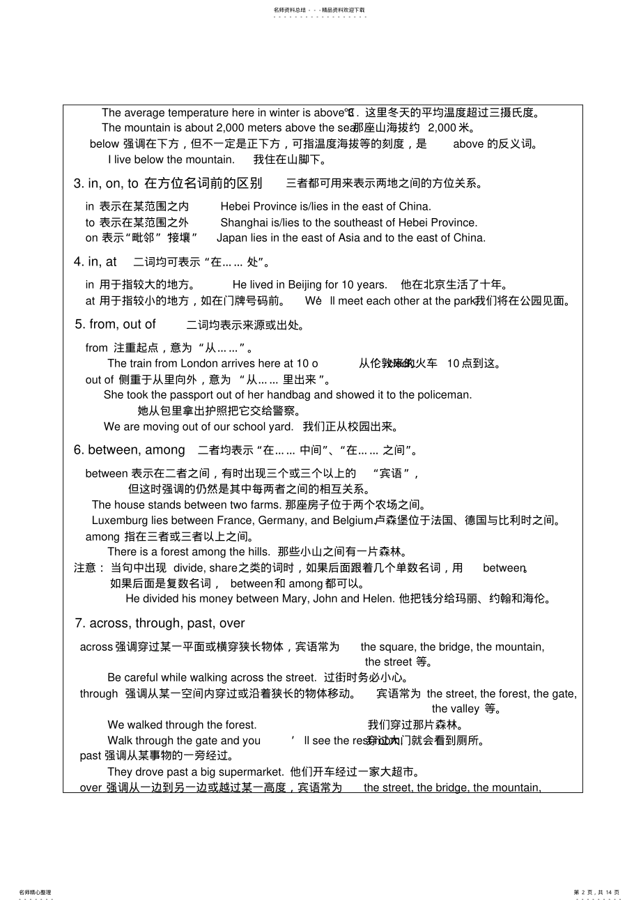 2022年初中介词讲解及练习题 .pdf_第2页