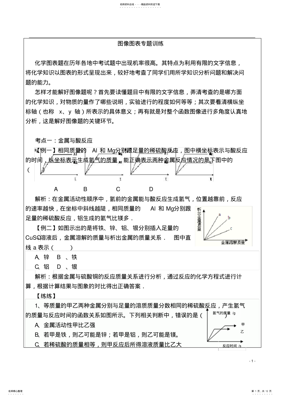 2022年初三化学图像图表专题训练 .pdf_第1页