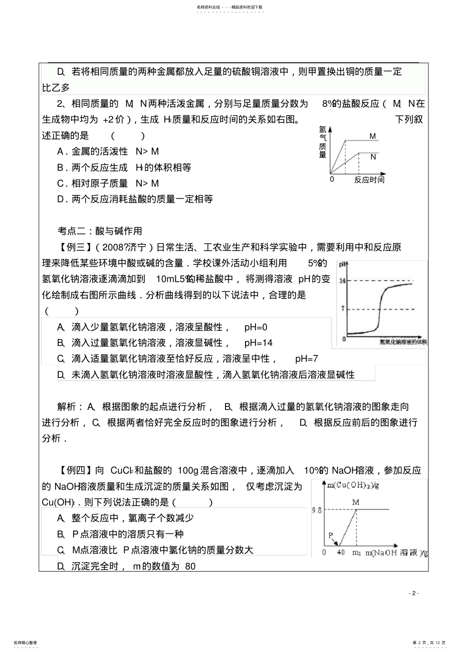 2022年初三化学图像图表专题训练 .pdf_第2页