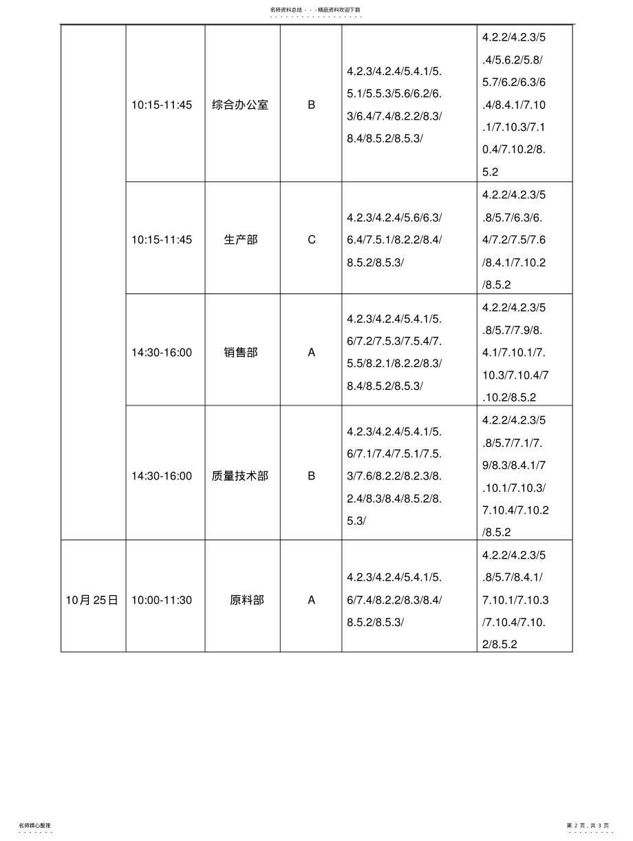 2022年内部审核计划 .pdf_第2页