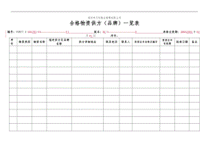 房地产物业公司业主委托管理服务企业 7.4-Z03-F1 合格物资供方（品牌）一览表.doc