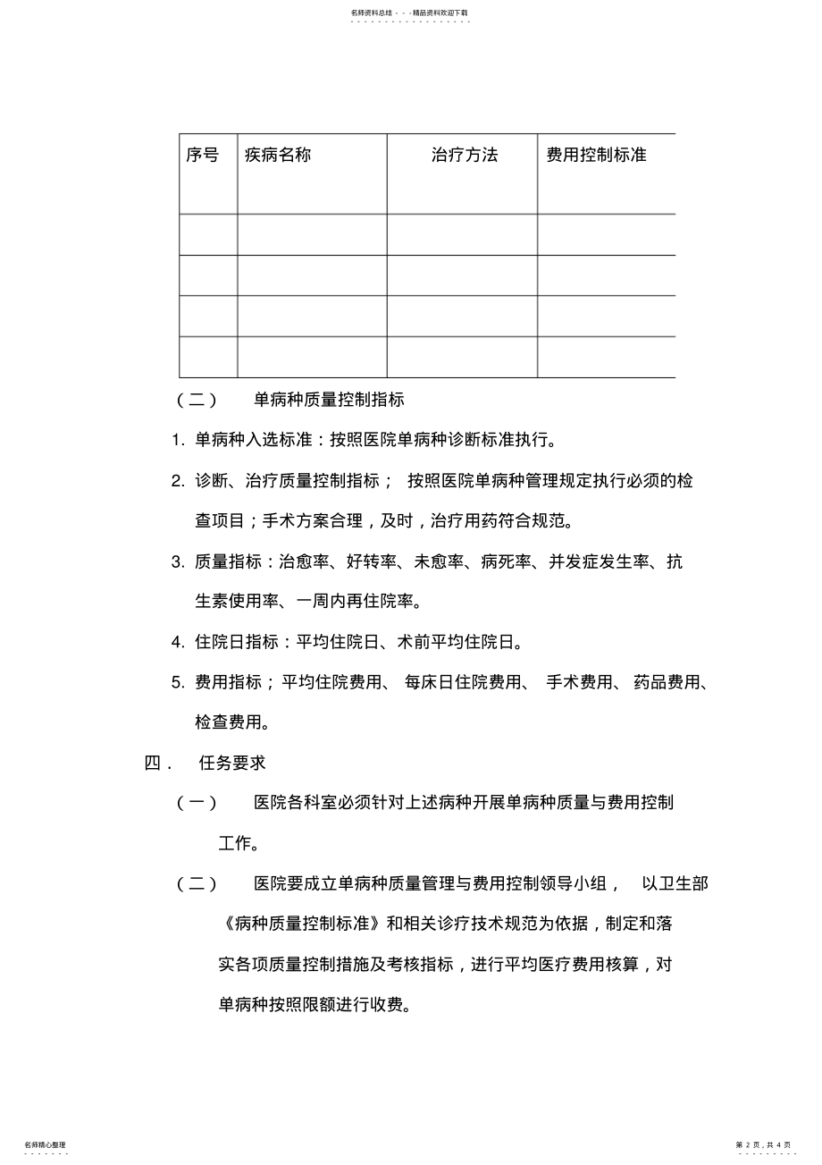 2022年医院单病种质量控制方案 .pdf_第2页